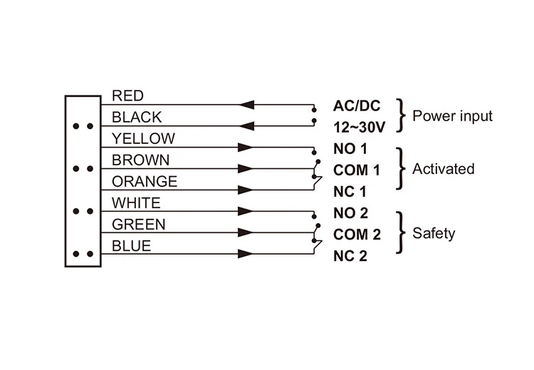LV805--2 LV805--2